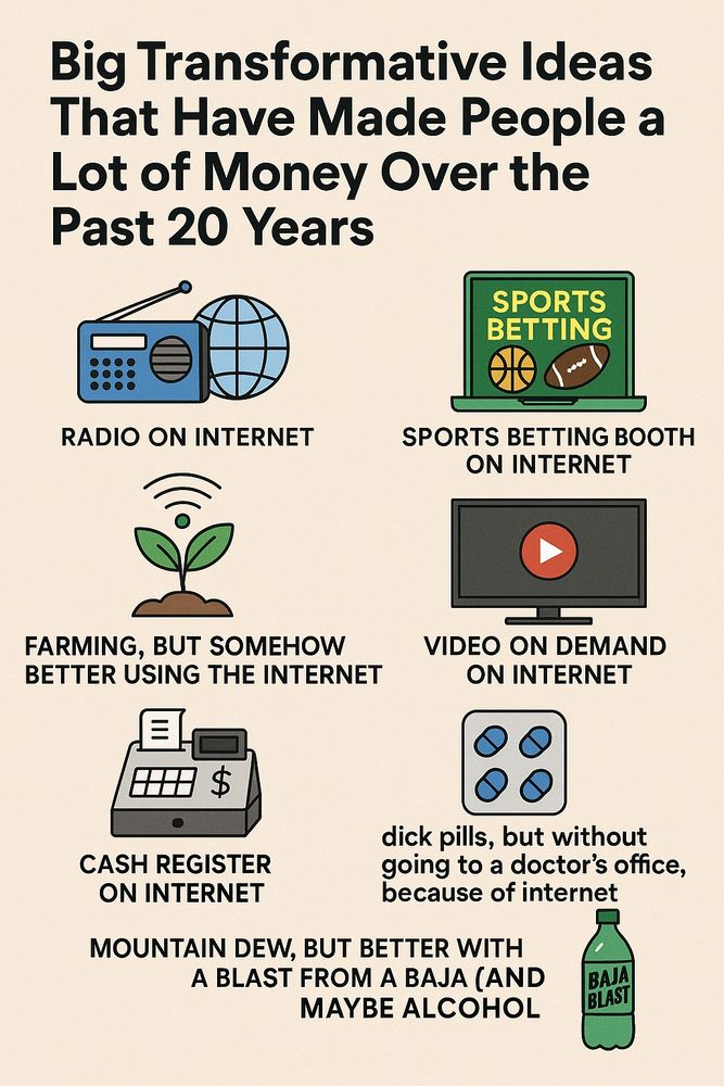 Radio on internet

Shopping on internet

Sports betting booth on internet

Video on demand on internet

Farming, but somehow better using the internet

Cash register on internet

Dick pills, but without going to a doctors office, because of internet

Mountain Dew, but better with a blast from a baja and maybe alcohol


