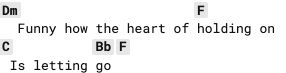 Chord progress at the end of the chorus of Long, Long, Long Time. It features a B flat chord, which is not typical for C major, but resolves nicely into F.