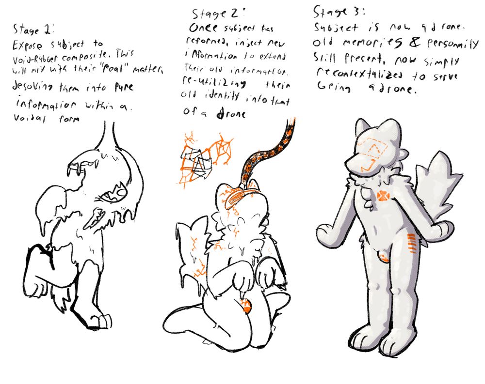 Three stage sequence of a subject turning into a drone

"Stage1: Expose subject to void-rubber composite. This will mix with their 'real' matter, dissolving them into pure information within a voidal form."

"Stage 2: Once subject has reformed, inject new information to extend their old information. Re-utilizing their old identity into that of a drone"

"Stage 3: Subject is now a drone. Old memories and personality still present, now simply recontextualized to serve bering a drone."