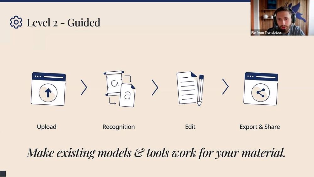 Transkribus Webinar for Beginners (English)