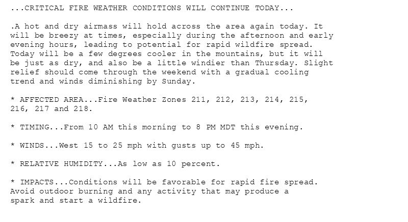 ...CRITICAL FIRE WEATHER CONDITIONS WILL CONTINUE TODAY...

.A hot and dry airmass will hold across the area again today. It
will be breezy at times, especially during the afternoon and early
evening hours, leading to potential for rapid wildfire spread.
Today will be a few degrees cooler in the mountains, but it will
be just as dry, and also be a little windier than Thursday. Slight
relief should come through the weekend with a gradual cooling
trend and winds diminishing by Sunday.

* AFFECTED AREA...Fire Weather Zones 211, 212, 213, 214, 215,
216, 217 and 218.

* TIMING...From 10 AM this morning to 8 PM MDT this evening.

* WINDS...West 15 to 25 mph with gusts up to 45 mph.

* RELATIVE HUMIDITY...As low as 10 percent.

* IMPACTS...Conditions will be favorable for rapid fire spread.
Avoid outdoor burning and any activity that may produce a
spark and start a wildfire.