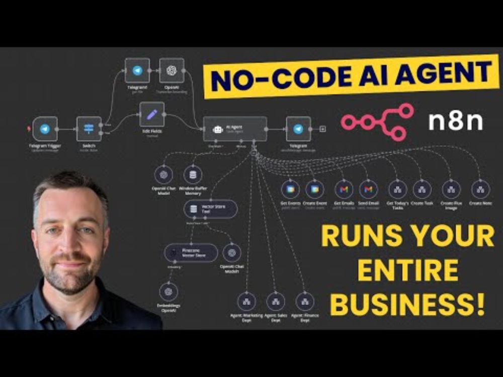 How to Build A No-Code AI Agent in N8N that can replace your employees