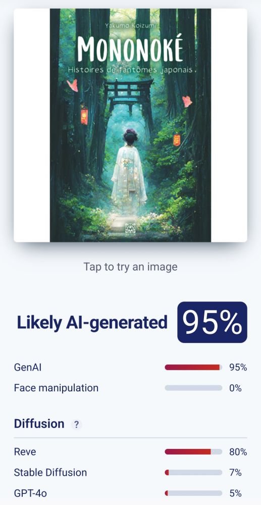 Une analyse qui dit qu'une couverture des éditions Ynnis est de l'IA générative.