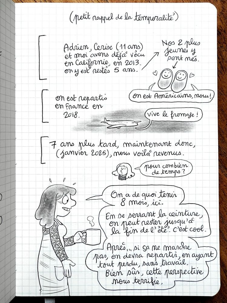 Planche de la dessinatrice Laurel qui retrace son parcours de départ et de retour aux US. 