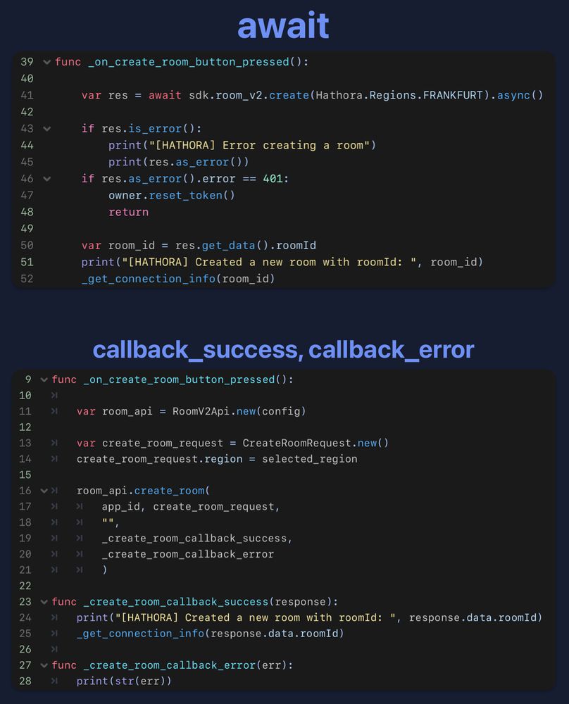 Two code snippets (not actual working code, only for illustrative purposes)

On top a snippet showing the "await" syntax:
var res = await sdk.room_v2.create(Hathora.Regions.FRANKFURT).async()

if res.is_error():
 #error handling

Below is a snippet showing the callback_success, callback_error syntax:

room_api.create_room(app_id, create_room_request, "", _create_callback_success, _create_callback_error)
