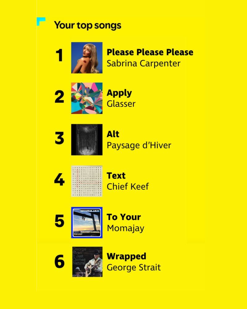 A fake Spotify Wrapped screenshot using a bright yellow design from this year's roundup. The songs spell out "Please please please apply alt text to your Wrapped." The songs used are Please Please Please by Sabrina Carpenter, Apply by Glasser, Alt by Paysage d'Hiver, Text by Chief Keef, To Your by Momajay and Wrapped by George Strait. Each song is accompanied by album artwork.