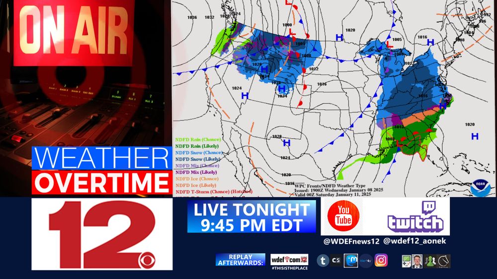 Beautiful Tuesday with plenty of dry air and sunshine for the area. Outdoor activities are going to have to consider Plan "B" indoor activities in the next several days as more rain chances return.
Details in tonight's @WDEFnews12 #weatherblog #WeatherOvertime. #ShareAndEnjoy 

https://youtu.be/1MtPZTkY5jg
