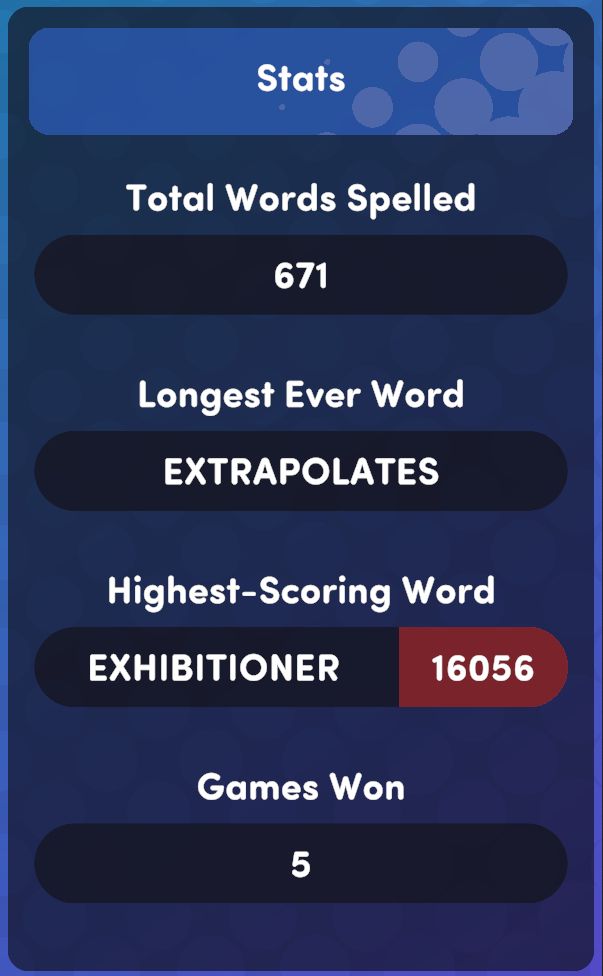 The stats screen from the game Wordplay, showing the Highest-scoring word to be Exhibitioner with an obscene score of 16056.