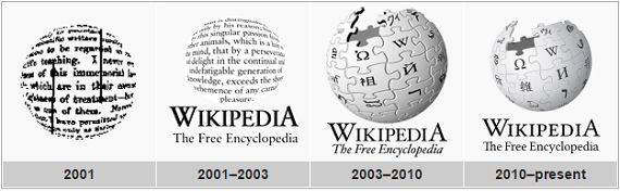Wikipedia Logo Timeline A timeline showcasing the evolution of Wikipedia’s logo from 2001 to the present encapsulates the growth of the platform from a grassroots project to one of the most recognizable sources of free information worldwide. The progression of logos symbolizes not only aesthetic changes but also the platform’s technological and conceptual advancements over two decades. The earliest logo, a text-heavy design, reflects Wikipedia’s nascent stage when it focused on textual content as the cornerstone of its mission. As the platform grew, the iconic jigsaw globe was introduced, symbolizing interconnected knowledge and the collaborative effort of a global community. Each iteration of the logo underscores a milestone in Wikipedia’s journey. The globe, composed of incomplete puzzle pieces, signifies the ever-evolving nature of human knowledge and the collaborative work of contributors worldwide to fill in the gaps. The multilingual inscriptions on the globe highlight the platform’s commitment to inclusivity and its aspiration to provide knowledge across cultural and linguistic boundaries. This timeline serves as a visual reminder of Wikipedia’s mission to bridge gaps in understanding, enabling access to reliable information for billions. It also reflects the challenges and achievements of a platform that relies on collective effort and trust to fulfill its vision of making knowledge freely accessible to all. As Wikipedia continues to grow, its logo remains a symbol of innovation, unity, and the transformative power of shared human effort.