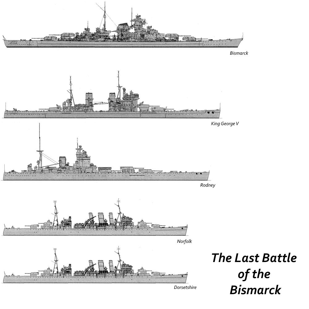 Final Confrontation — Warships of the Battle Against the Bismarck

This illustrated comparison of warships involved in the last battle of the Bismarck offers a technical and historical overview of one of World War II’s most dramatic naval confrontations. The image features detailed line drawings of five key vessels: Germany’s Bismarck, and four British warships—King George V, Rodney, Norfolk, and Dorsetshire—that ultimately surrounded and sank her on May 27, 1941. Positioned in descending order of size, the Bismarck stands at the top, showcasing her formidable length, superstructure, and massive artillery. As Nazi Germany’s most powerful battleship, she symbolized a technological leap in naval warfare, equipped with eight 15-inch guns, state-of-the-art armor, and radar systems. Beneath her, the Royal Navy’s King George V class battleship mirrors her firepower and tonnage, armed with ten 14-inch guns and reinforced by strategic modifications after earlier British losses. Next, HMS Rodney, a veteran battleship from World War I, appears with its distinctively low-slung twin turrets, bringing devastating shellfire during the final engagement. The lower two ships, Norfolk and Dorsetshire, are heavy cruisers, smaller in size but vital for tracking and closing in on the Bismarck using their speed and torpedoes. Each ship played a unique role in a naval chess match that stretched across thousands of miles in the Atlantic. Their configurations, weapons placements, and armor schemes visible in this schematic reinforce the broader technological and tactical shifts of naval warfare in the mid-20th century. The inclusion of the title “The Last Battle of the Bismarck” grounds this illustration in its historical context, commemorating a turning point in the war at sea and marking the end of the short but fearsome reign of one of the most feared ships of the era.