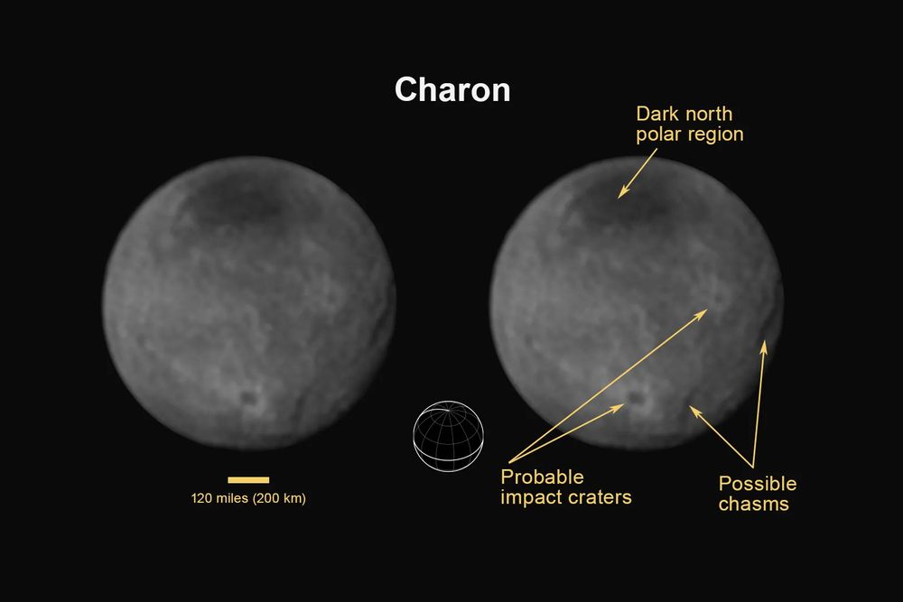 Mapping Charon – Unveiling the Surface of Pluto’s Mysterious Moon

This annotated image of Charon, Pluto’s largest moon, showcases key geological features revealed by NASA’s New Horizons spacecraft in 2015. Prior to this mission, Charon was barely pixel in telescopic images. But as New Horizons sped past the Pluto system, it captured stunning views of Charon’s rugged terrain, bringing this distant satellite into sharp scientific focus for the first time in human history. The left side of the image displays a view of Charon’s sunlit hemisphere, while the right includes labels identifying prominent features, such as probable impact craters, possible chasms, and a darkened polar region at the top

The dark north polar area, informally nicknamed “Mordor Macula,” is thought to be formed by tholins—organic molecules created when methane escapes Pluto’s atmosphere and freezes onto Charon, later altered by ultraviolet radiation. The visible chasms and fractures, including features like Serenity Chasma, suggest tectonic activity and support the idea that Charon may once have harbored a subsurface ocean that froze and expanded, cracking its outer ice shell. These tectonic features run for hundreds of kilometers, far longer than the Grand Canyon on Earth, hinting at a dynamic past

Charon’s surface, heavily cratered in parts, tells a story of billions of years of cosmic impacts and geologic processes. Unlike Pluto’s relatively youthful terrain, which shows signs of recent activity, Charon’s more ancient and battered crust suggests a body that has been geologically quiet for much of its existence

This reshaped scientific thinking about icy moons and dwarf planets. It highlighted how even remote bodies in the Kuiper Belt could be geologically complex and geochemically active. Reinforcing the significance of planetary missions in uncovering the secrets of the outer solar system, showing that even moons can deepen our understanding of planetary evolution and celestial mechanics