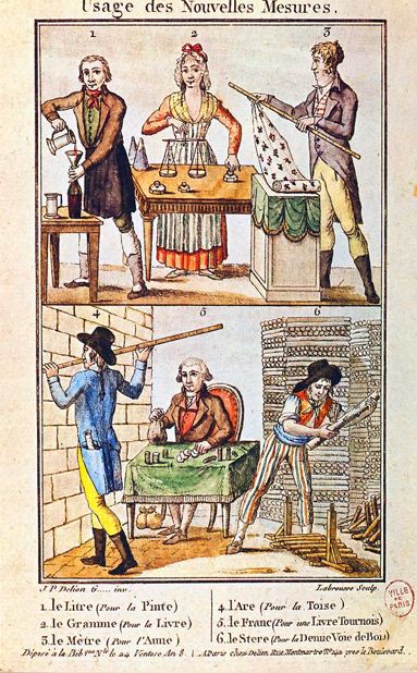 Metric Life – Everyday Uses of the French Revolutionary System

This colorful 18th-century illustration, titled “Usage des Nouvelles Mesures”, vividly depicts the practical application of France’s revolutionary metric system in everyday life. It was created during the late 1790s, shortly after the adoption of the metric system, and serves as both educational propaganda and civic instruction. Each panel in the print showcases citizens using the newly standardized units of measurement—litre, gramme, mètre, and more—in daily tasks, ranging from trade and cooking to architecture and surveying.

At the top, a woman measures out ingredients with standardized volumes, symbolizing how the metric system brought precision into domestic life. Nearby, a man weighs goods using the gram, a unit that replaced countless inconsistent local weight systems. Below, a mason uses the metre to measure stone for construction, reinforcing how metric measurements unified trades across regions. The images emphasize not just the rationalization of commerce and labor, but also the democratization of knowledge—making measurement consistent, fair, and accessible for all.

This artistic artifact came during a time when the French Revolution was transforming society, not just politically but intellectually. The metric system, born out of Enlightenment ideals, was part of a broader effort to replace feudal, arbitrary systems with ones grounded in reason and universality. It symbolized the rejection of royal decrees and church-imposed units in favor of something that all could agree upon: nature and logic.

The illustration became a tool to educate a largely illiterate population on abstract concepts of mass, length, and volume. It was part of the Republic’s broader mission to unify the nation and promote secular, scientific order. Even today, this image stands as a historical testament to how revolutionary France not only changed politics, but fundamentally redefined how the world measures itself.
