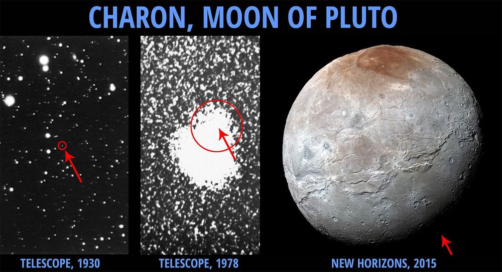 Tracking Charon – From Blurry Specks to Planetary Precision

This composite image showcases the evolution of Charon’s visibility—from an indistinct blur to a fully resolved celestial body—demonstrating humanity’s growing capacity to peer into the distant reaches of the solar system. On the left, a 1930 telescope image shows a faint circle around Pluto, taken the same year Clyde Tombaugh discovered the dwarf planet. At the time, no one knew Pluto had a moon; the image’s resolution was too limited to reveal more. In the center, the 1978 photograph that led to the official discovery of Charon is presented. The red circle highlights a bulge—subtle yet consistent in repeated exposures—observed by James Christy, who noticed Pluto’s “odd shape” during routine analyses at the U.S. Naval Observatory. Christy’s persistence, aided by advances in photographic techniques and timing, confirmed that the bulge was not a defect but a companion moon orbiting Pluto. This pivotal moment transformed our view of Pluto from a lone wanderer to a binary planetary system.

The third and most striking image on the right comes from NASA’s New Horizons spacecraft, which flew past Pluto and Charon in July 2015. It reveals a heavily cratered, complex world with distinct geological features and reddish surface hues—suggesting ancient collisions, possible cryovolcanism, and a dynamic history. With this side-by-side visual comparison, the composite illustrates nearly a century of technological progress: from ground-based telescopic limitations to space-based precision imaging. More than a testament to Charon itself, the image reflects the story of scientific patience, layered discovery, and the transformative power of evolving observation tools. Charon, once a ghostly distortion, now stands as a major figure in planetary science—its journey from photographic anomaly to mapped terrain is one of astronomy’s most rewarding detective stories.