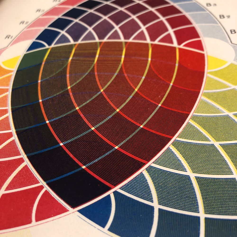 Angled view of the trilobe synoptique.