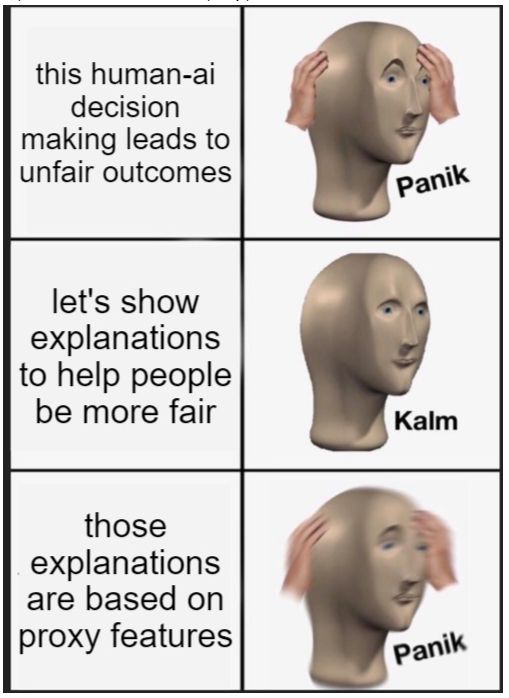 meme with three rows.

"this human-ai decision making leads to unfair outcomes" --> "panik"

"let's show explanations to help people be more fair" --> "kalm"

"those explanations are based on proxy features" --> "panik"