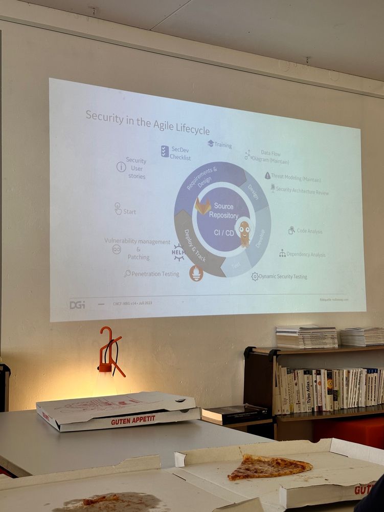 A presentation slide, showing the Agile lifecycle with security/regulation measures next to it and the logos of Argo, GitLab, Prometheus, and Helm. Pizza boxes in front of the presentation.