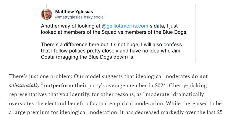 Elliot says Matthew Yglesias is cherry-picking representatives
