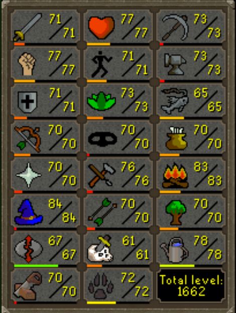 Screenshot of my skill levels in OSRS