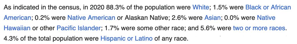 As indicated in the census, in 2020 88.3% of the population were White; 1.5% were Black or African American; 0.2% were Native American or Alaskan Native; 2.6% were Asian; 0.0% were Native Hawaiian or other Pacific Islander; 1.7% were some other race; and 5.6% were two or more races. 4.3% of the total population were Hispanic or Latino of any race.