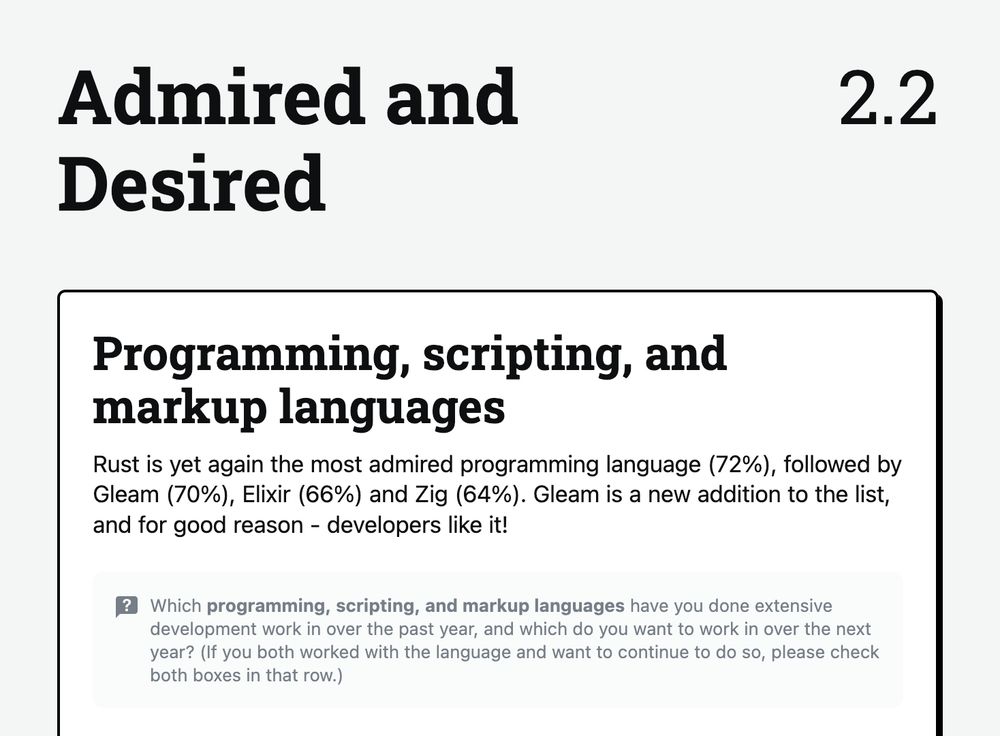 Programming, scripting, and markup languages

Rust is yet again the most admired programming language (72%), followed by Gleam (70%), Elixir (66%) and Zig (64%). Gleam is a new addition to the list, and for good reason - developers like it!
Which programming, scripting, and markup languages have you done extensive development work in over the past year, and which do you want to work in over the next year? (If you both worked with the language and want to continue to do so, please check both boxes in that row.)