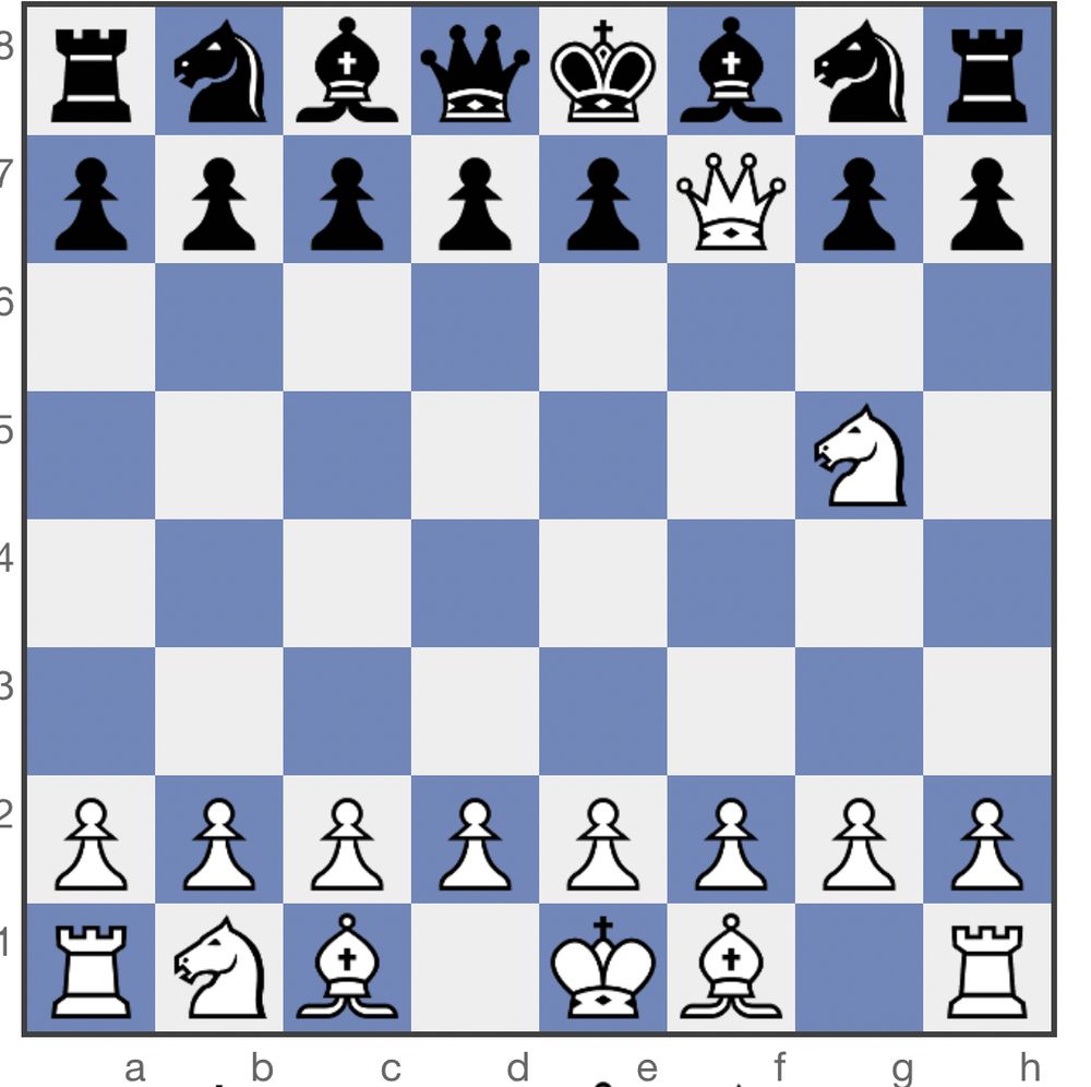 Échec et mat imparable au premier coup en archimarseillaise 1. Dh5,Dxf7,Ch3,Cg5 #?! !!, la dame pouvant sauter le pion soudainement parce que c'est l'apanage de la caste la plus privilégiée et puis qui va l'en empêcher de toute façon au pire elle payera une petite amende ranàfout' elle est milliardaire pis en plus elle s'en plaindra au ministre et à son pote qui contrôle trois chaînes de télé on verra bien qui a le dernier mot non mais ho et puis quoi encore on leur donne ça et ils prennent ça