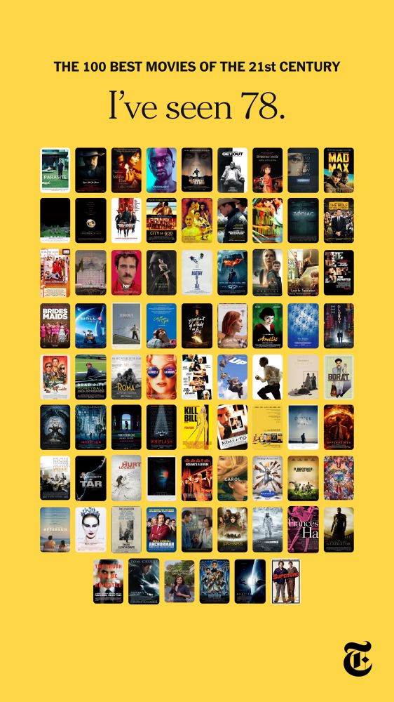 A poster with a yellow background titled “THE 100 BEST MOVIES OF THE 21st CENTURY” with large text below stating “I’ve seen 78.” Beneath the text are 78 movie posters arranged in a grid.