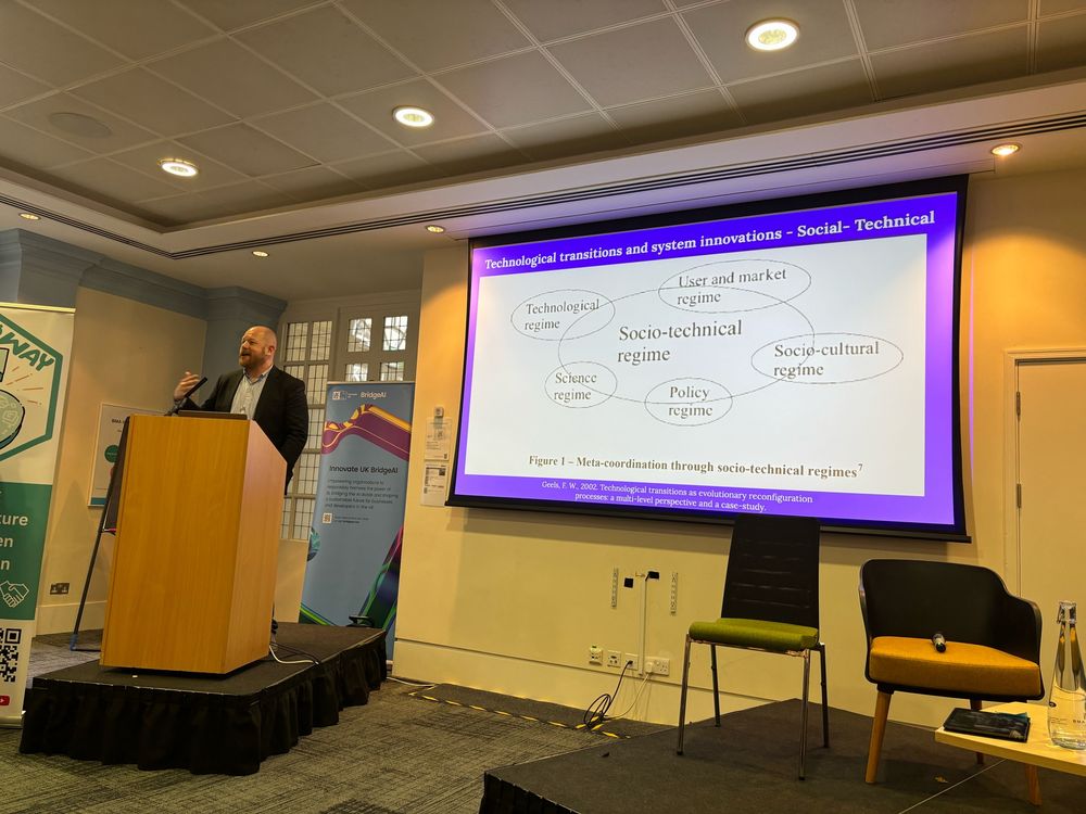 A speaker - Jacob - presents at a conference, standing behind a podium with a slide projected behind them. The slide discusses "Technological transitions and system innovations," featuring a diagram that outlines various regimes such as socio-technical, user and market, policy, and science.