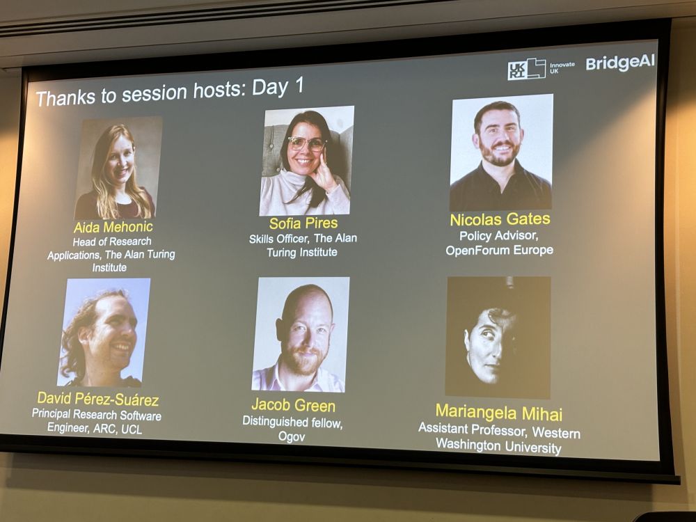 A slide with the headshots of the 6 people hosting sessions on day 1 as named in the toot. Three are women and three are men.