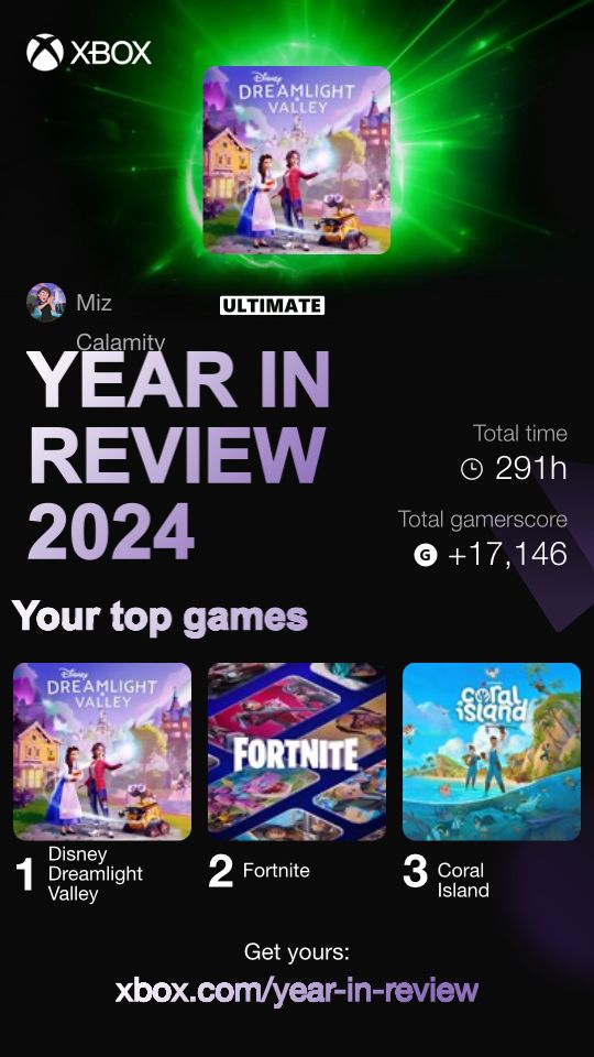 Photo of Xbox Year in Review results for Mana Drake showing she played games for 291hrs, her gamerscore is now 17,146, and her top game is Disney Dreamlight Valley followed by Fortnite and Coral Island. URL show on the image is xbox.com/year-in-review