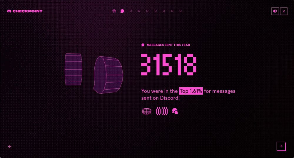 Screenshot of my Discord Flashback, which is basically like Spotify Wrapped for Discord. I've sent 31,518 messages this year, making me in the top 1.61% for messages sent on Discord.