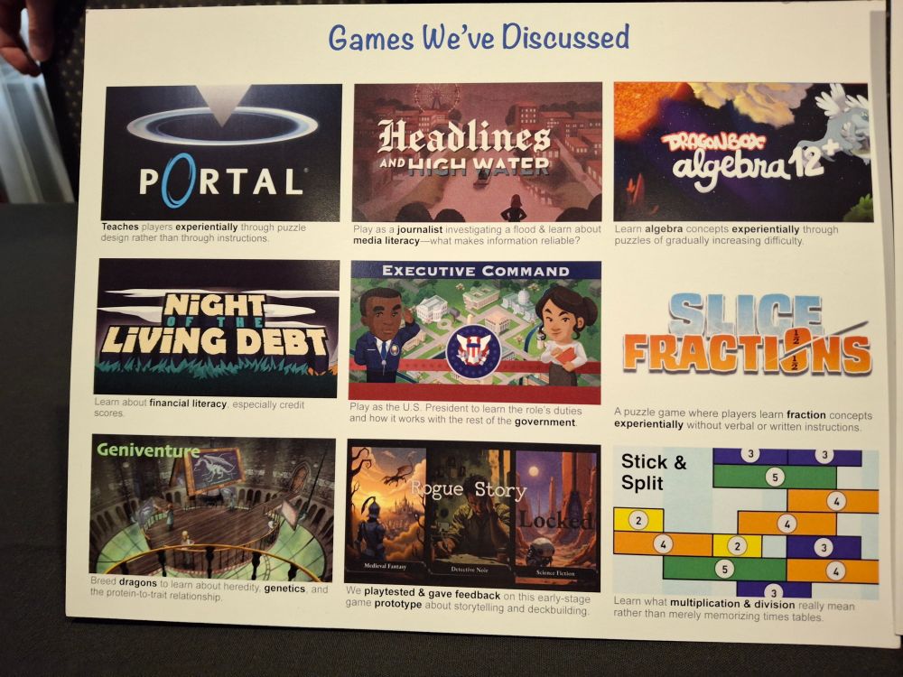 Educational games