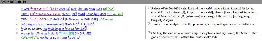 Translation in English
(1) Palace of Aššur-bēl-[kala, king of the world, strong king, king of As]syria, son of Tiglath-pileser (I), king of [the world], strong [king, king of Assyria], son of Aššur-rēša-iši (I), (who was) also king of the world, [strong king, king of] Assyria.
(4) I made these sculptures in the provinces, cities, and garrisons for titillation.
(6) (As for) the one who removes my inscriptions and my name, the Sebetti, the gods of Amurru, will afflict him with snake-bite.

Transliteration in Akkadian
(1) É.GAL {m}aš-šur-⸢EN⸣-[ka-la MAN KIŠ MAN dan-nu MAN KUR aš]-⸢šur⸣
(2) DUMU GIŠ.tukul-ti-A-é-šár-ra ⸢MAN⸣ [KIŠ MAN] ⸢dan⸣-[nu MAN KUR aš-šur]
(3) DUMU {d}a-šur-SAG-i-ši MAN KIŠ [MAN dan-nu MAN KUR] aš-šur-ma
(4) a-lam-ga-a-te an-na-te qé-[reb] ⸢NAM.MEŠ⸣ URU.MEŠ
(5) ù ub-ru-te.MEŠ ina muḫ-ḫi ṣi-a-ḫi e-ta-⸢pa-áš⸣
(6) mu-né-kir₆ šiṭ-ri-ia ù MU-ia {d}⸢IMIN⸣.[BI] DINGIR.MEŠ
(7) KUR.MAR.TU me-ḫe-eṣ ṣe-ri i-ma-ḫa-ṣu-uš

Credits: Based on A. Kirk Grayson, Assyrian Rulers of the Early First Millennium BC I (1114-859 BC) (RIMA 2), Toronto, 1991. Adapted by Jamie Novotny (2015-16) and lemmatized and updated by Nathan Morello (2016-17) for the Alexander von Humboldt Foundation-funded OIMEA Project at the Historisches Seminar - Abteilung Alte Geschichte of Ludwig-Maximilians-Universität München. The annotated edition is released under the Creative Commons Attribution Share-Alike license 3.0. Please cite this page as http://oracc.org/riao/Q005991/.