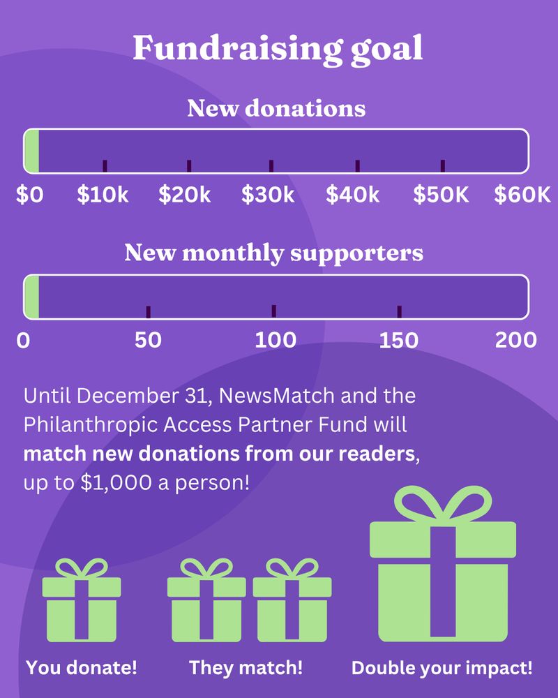 ID 2: Purple background with white text reads: New donations (followed by a thermometer reaching $60K). New monthly supporters (followed by a thermometer reaching 200). Until December 31, NewsMatch and the Philanthropic Access Partner Fund will match new donations from our readers, up to $1,000 a person! At the bottom is a graphic showing how financial impact is doubled.
