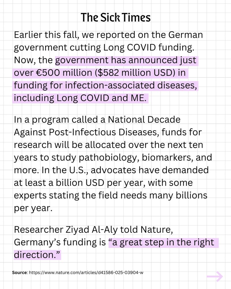 Earlier this fall, we reported on the German government cutting Long COVID funding. Now, the government has announced just over €500 million ($582 million USD) in funding for infection-associated diseases, including Long COVID and myalgic encephalomyelitis (ME). In a program called a National Decade Against Post-Infectious Diseases, funds for research will be allocated over the next ten years (2026–2036) to study pathobiology, biomarkers, and more. In the U.S., advocates have demanded at least a billion USD per year, with some experts stating the field needs many billions per year. Researcher Ziyad Al-Aly told Nature, Germany’s funding is “a great step in the right direction.”
