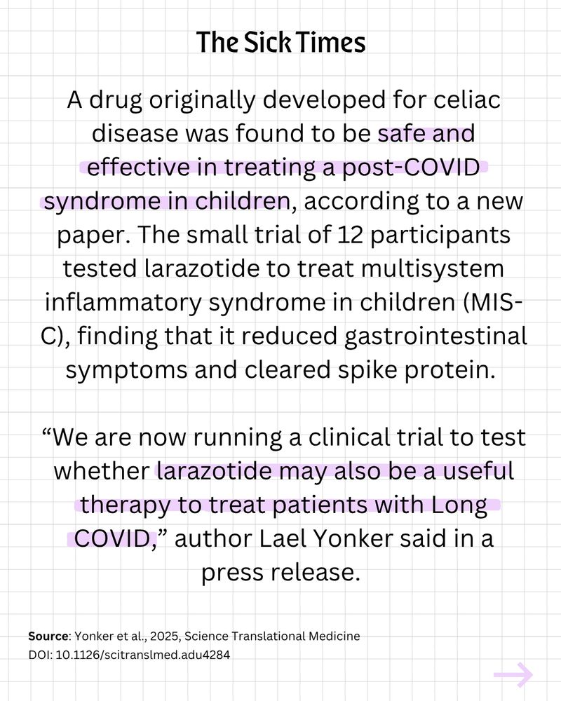 A drug originally developed for celiac disease was found to be safe and effective in treating a post-COVID syndrome in children, according to a new paper published in Science Translational Medicine. The small trial of 12 participants tested larazotide to treat multisystem inflammatory syndrome in children (MIS-C), finding that it reduced gastrointestinal symptoms and cleared spike protein. “We are now running a clinical trial to test whether larazotide may also be a useful therapy to treat patients with Long COVID,” author Lael Yonker said in a press release. Read more about the trial in our earlier coverage.
