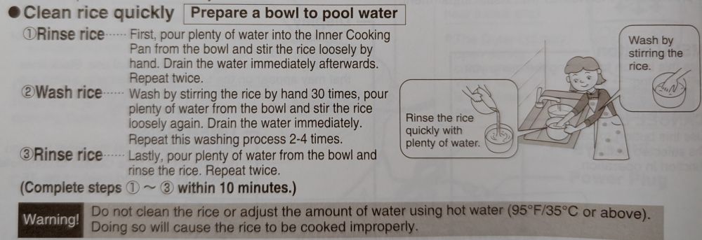 Clean rice quickly. Prepare a bowl to pool water.

1. Rinse rice

First, pour plenty of water into the Inner Cooking Pan from the bowl and stir the rice loosely by hand. Drain the water immediately afterwards. Repeat twice.

2. Wash rice

Wash by stirring the rice by hand 30 times, pour plenty of water from the bowl and stir the rice loosely again. Drain the water immediately.

Repeat this washing process 2-4 times.

3. Rinse rice

Lastly, pour plenty of water from the bowl and rinse the rice. Repeat twice.

(Complete steps 1-3 within 10 minutes.)

Warning!

Do not clean the rice or adjust the amount of water using hot water (95°F/35°C or above). Doing so will cause the rice to be cooked improperly.

Illustration of a woman rinsing rice with the text: Wash by stirring the rice. Rinse the rice quickly with plenty of water.