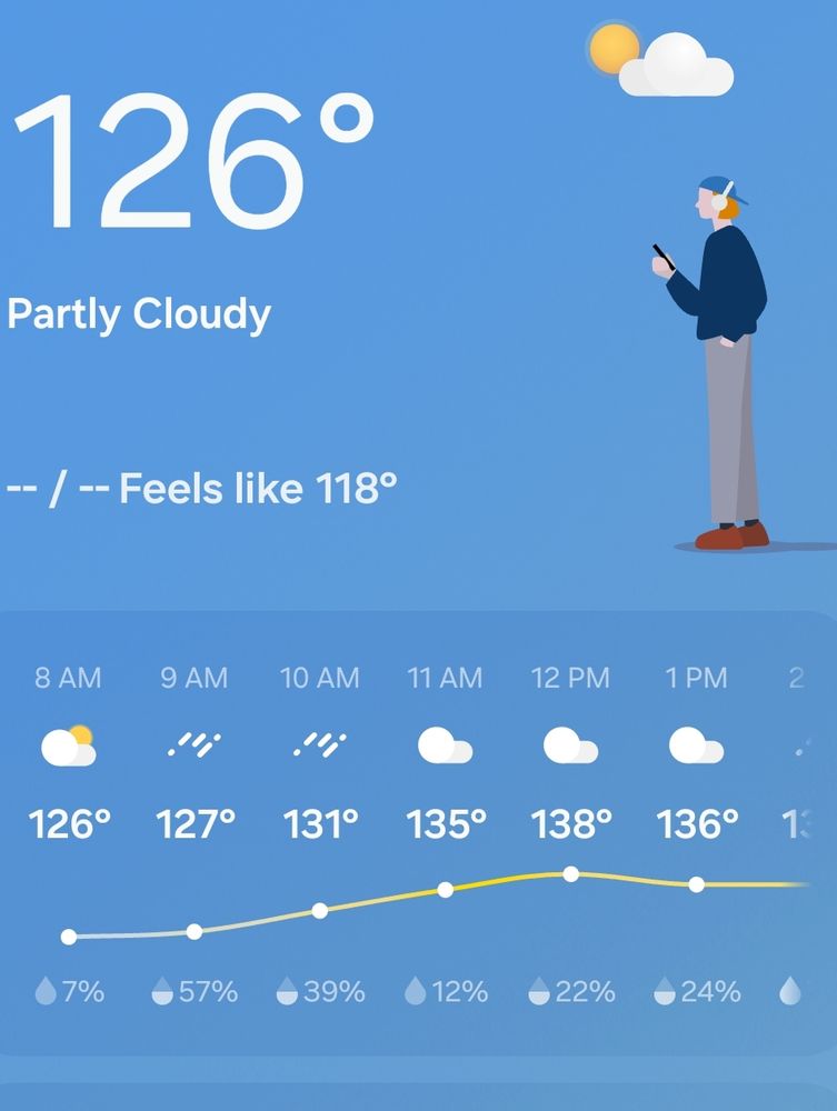 A screenshot of the default Android weather app. Due to a glitch, the temperatures start at 126°F at 8am and reach as high as 138°F by noon.
