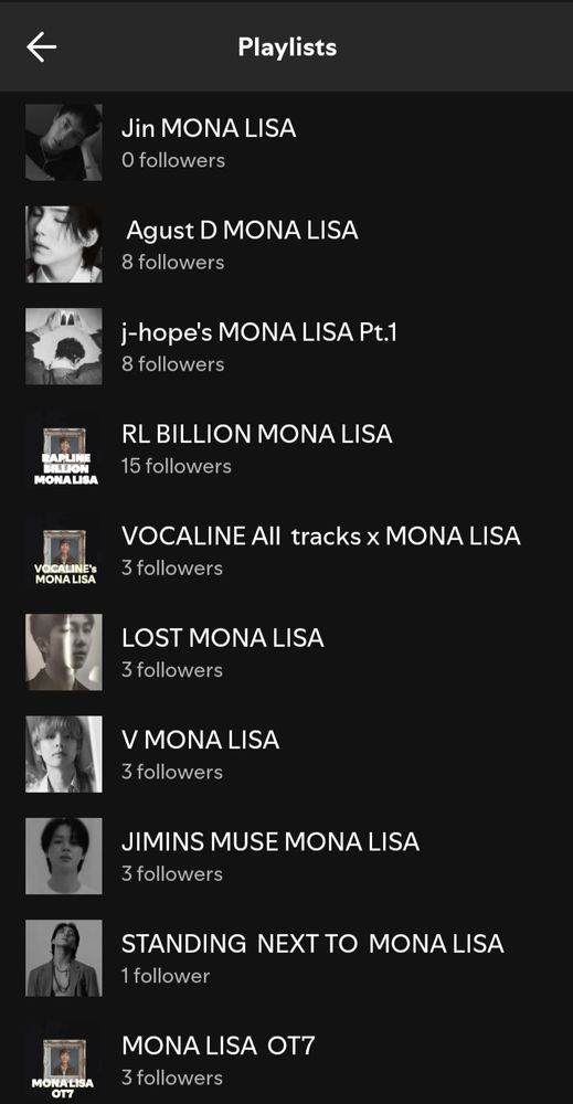 Spotify mona Lisa playlist 