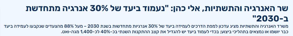 כותרת מהודעת דוברות של משרד האנרגיה: 
שר האנרגיה והתשתיות, אלי כהן: "נעמוד ביעד של 30% אנרגיה מתחדשת ב-2030"
כותרת משנה: משרד האנרגיה והתשתיות מציג עדכון למפת הדרכים לעמידה ביעד של 30% אנרגיות מתחדשות בשנת 2030 – מעל 88% מהצעדים שנקבעו לעמידה ביעד כבר יושמו או נמצאים בתהליכי ביצוע; בכדי לעמוד ביעד יש להגדיל את קצב ההתקנות השנתי בכ-40% לכ-1,400 מגה-ואט.