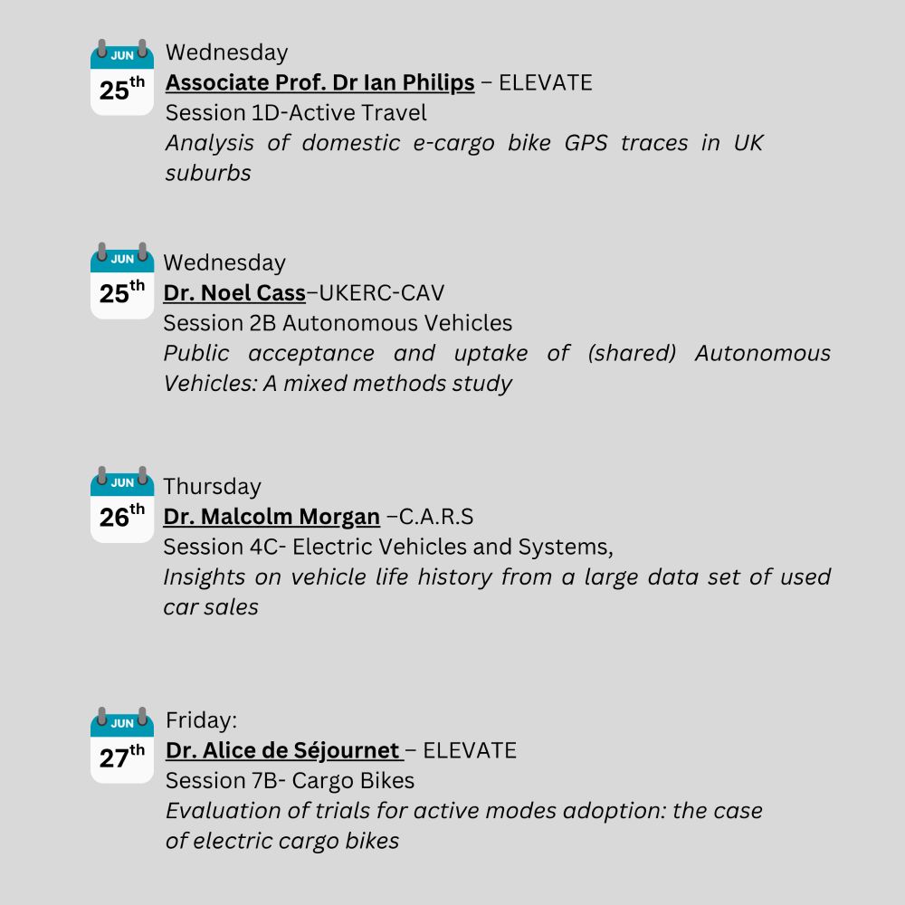 Conference Schedule Poster: “ELEVATE, TRANSAS, INFUZE, and CARS at UTSG 2025”
Conference dates: June 25–27, 2025.
Each session is listed with a calendar icon, the speaker's name, affiliated project(s), session title, and talk title.

Wednesday, June 25:

Prof. Jillian Anable (INFUZE/TRANSAS) — Session 2C Shared Mobility:
“What goes up must come down? A systematic review of the processes of change in levels of car ownership”

Prof. Jillian Anable (INFUZE/TRANSAS) — Session 2C Shared Mobility:
“Changes in Household Car Ownership and Impact of Covid-19 – A Panel Case Study of Shifting Trends”

Dr. Llinos Brown (TRANSAS) — Session 2A Post-Pandemic Behaviour:
“What goes up must come down? A systematic review...”

Dr. Ian Philips (ELEVATE) — Session 1D Active Travel:
“Analysis of domestic e-cargo bike GPS traces in UK suburbs”

Dr. Noel Cass (UKERC-CAV) — Session 2B Autonomous Vehicles:
“Public acceptance and uptake of shared autonomous vehicles: A mixed methods study”