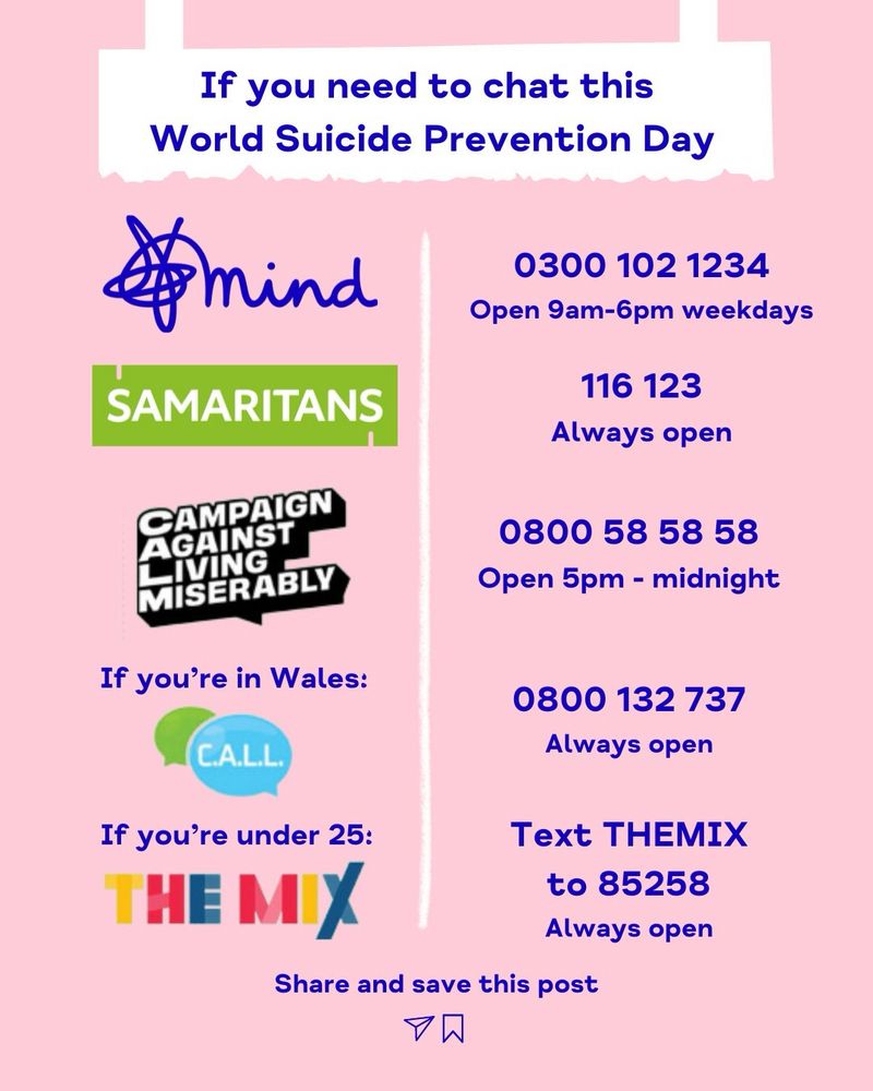If you need to chat this World Suicide Prevention Day:

Mind - 0300 102 1234
Open 9am-6pm weekdays

Samaritans - 116 123
Always open

CALM - 0800 58 58 58
Open 5pm - midnight

CALL (Wales) - 0800 132 737
Always open 

The Mix (u25s) - Text THEMIX
to 85258
Always open