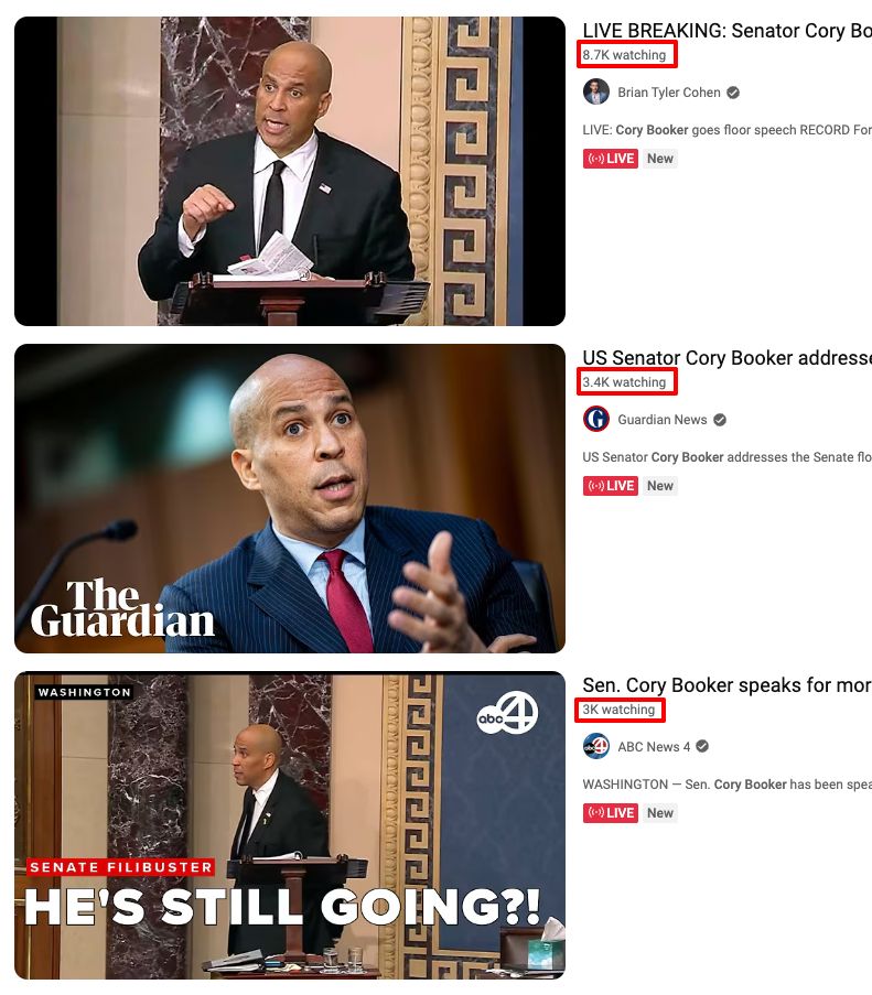 YouTube screenshot showing the live streams of several channels, showing 8.7K watching on Brian Tyler Cohen's channel 3.4K watching on the UK-based Guardian News channel, 3K watching on ABC News 4 channel