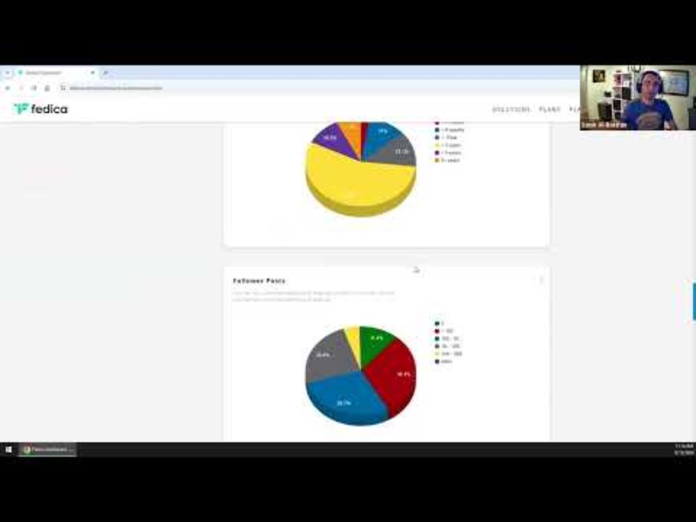 FediForum September 2024 Demos - YouTube