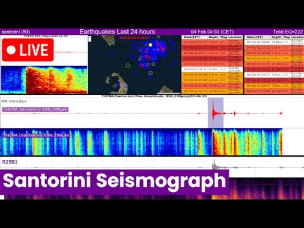 Santorini Seismographs