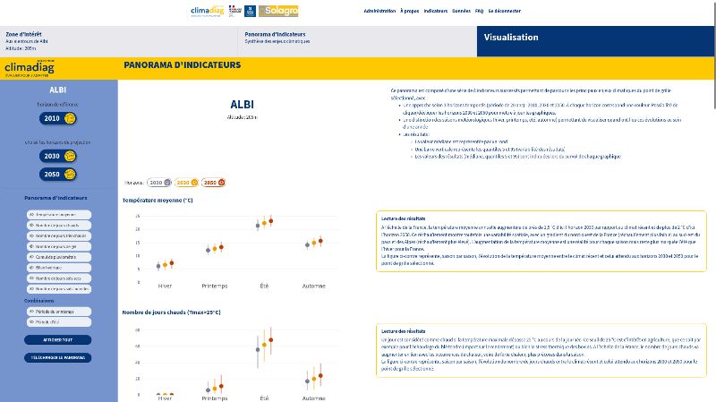 Makina Coprus expertise SIG : Nos cartes ne sont pas que jolies, elles sont utiles.
Elles aident à mieux comprendre, décider, agir — pour l’eau, le climat, le logement, la mobilité