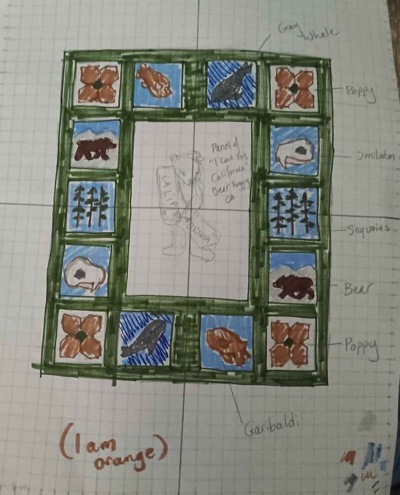 A quilt design hastily sketched on graph paper. The center is a large panel of a bear hugging the state of California (the cover art for the state song, "I Love You, California"). Surrounding the panel are various square panels showing other state symbols: poppies, bears, redwoods, garibaldi fish, gray whales, and smilodon skulls. The panels are separated by dark green borders. Pencil notations indicate what certain panels are meant to show. At the bottom of the page, written in the same mustard-brown ink used to color in the poppies and garibaldi, are the words "I am orange".