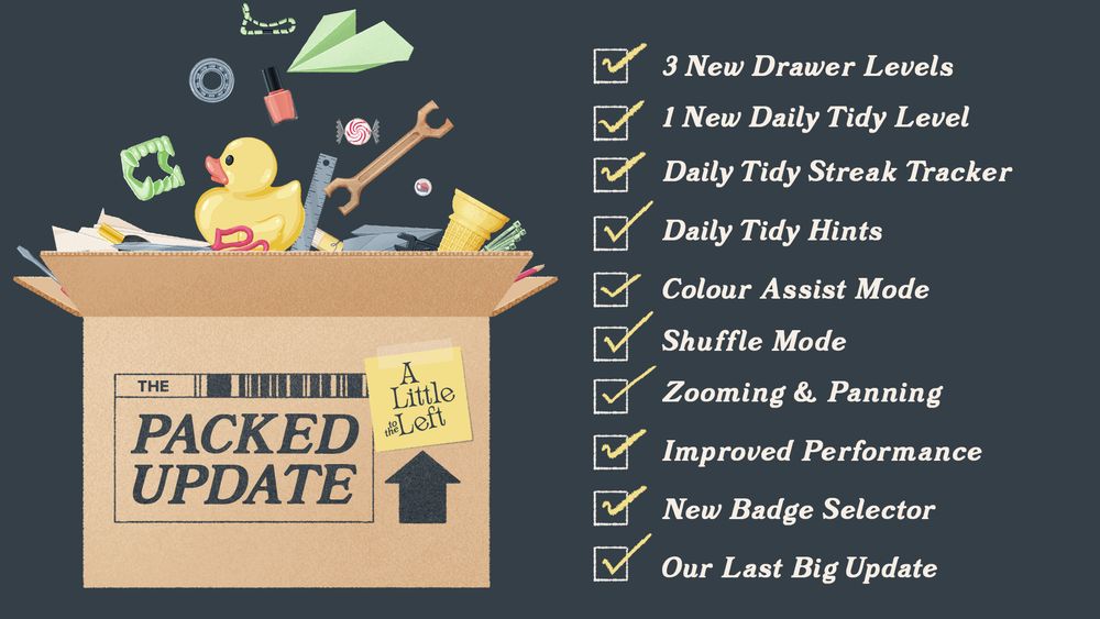 A graphic that shows a box with household items falling into it, such as a rubber duck, paper plane, nail polish, and glow-in-the-dark vampire teeth. The box has printed on it "The Packed Update" and has a post-it note with the logo for A Little to the Left. To The right is a list of included features in the update: 3 New Drawer Levels, 1 New Daily Tidy level, Daily Tidy Streak Tracker, Daily Tidy Hints, Colour Assist Mode, Shuffle Mode, Zooming & Panning, Improved Performance, New Badge Selector, Our Last Big Update. 