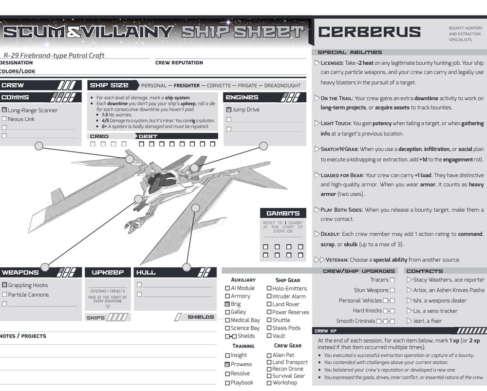 Crew sheet for Scum & Villainy. Specifically for a ship type called the Cerberus. Listed are multiple traits and abilities that sell the space farer fantasy