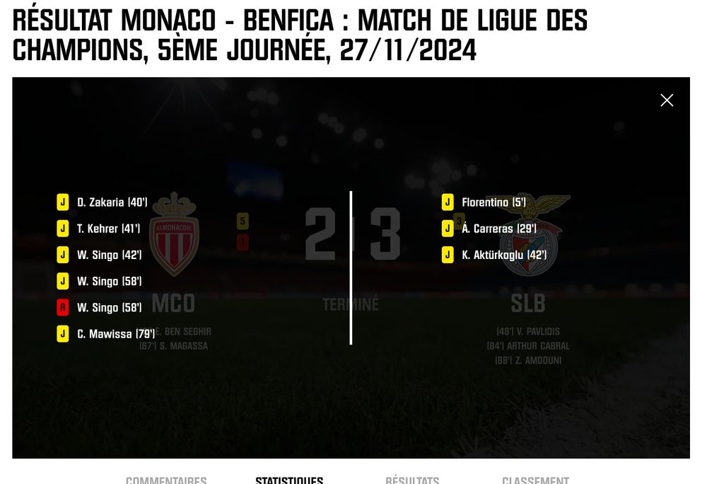 Correction : Détails des cartons du match présenté par la couleur et la première lettre "R" ou "J" dans le carton de couleur.