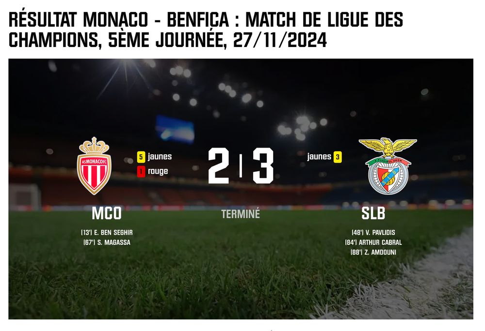 Correction : Présentation du score avec les cartons jaunes et rouge du match qui sont fourni par la couleur et le texte "Rouge" ou "Jaune" juste à coté.